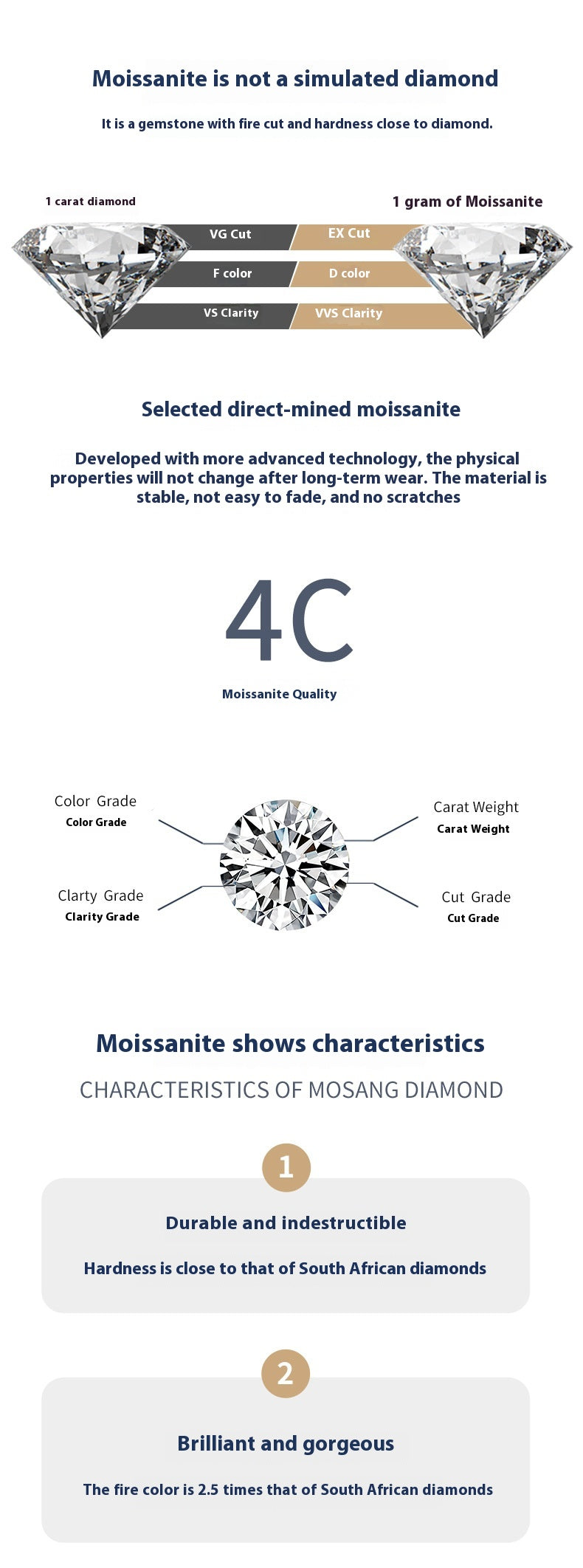 3 Carat Moissanite Engagement Wedding Ring for Women