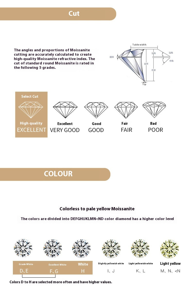 3 Carat Moissanite Engagement Wedding Ring for Women